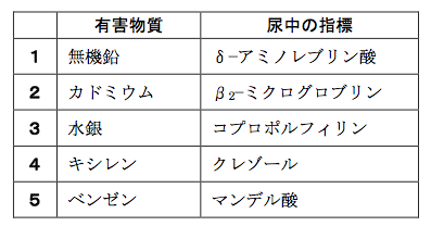 解説画像